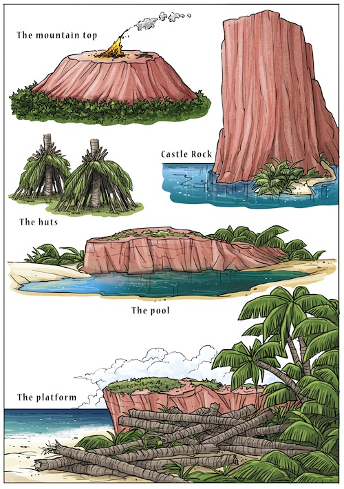 settings key locations lord of the flies grades 9 1 a christmas carol plot